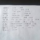 []出售一批整厂设备